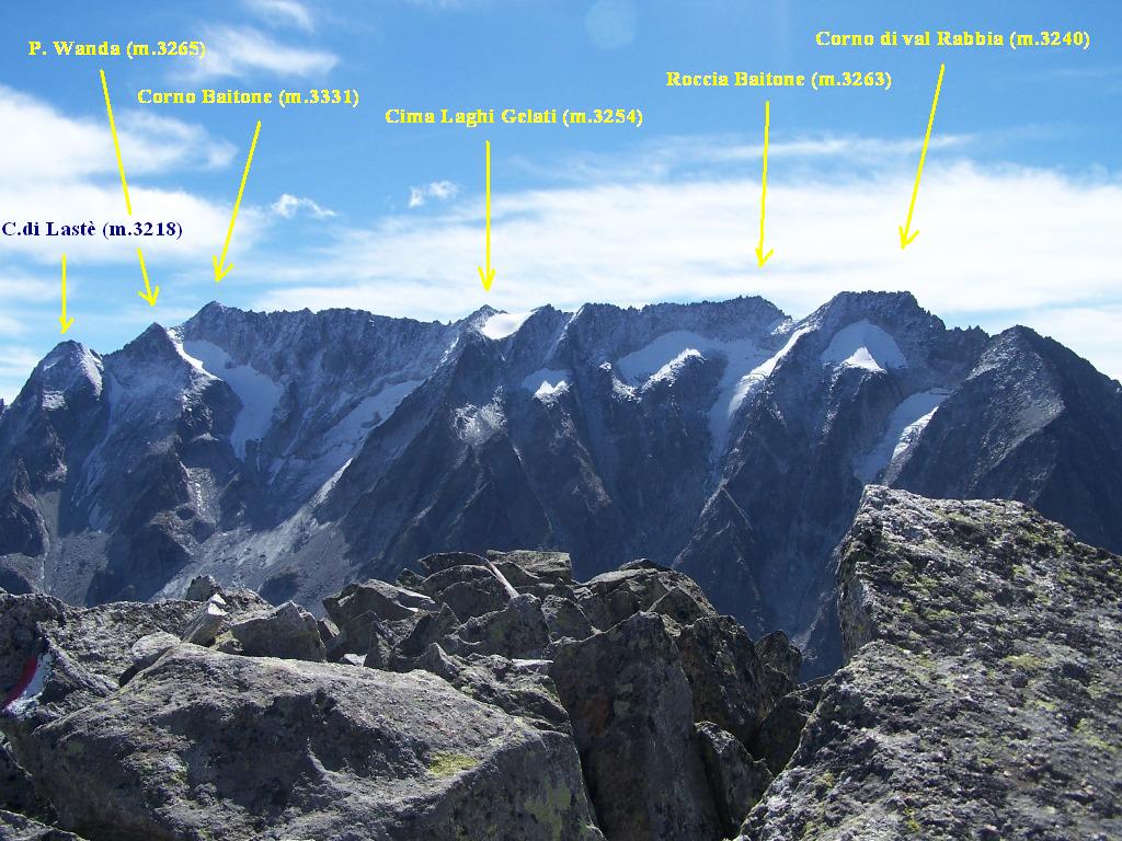 Itinerari per pochi (o quasi): monte Aviolo